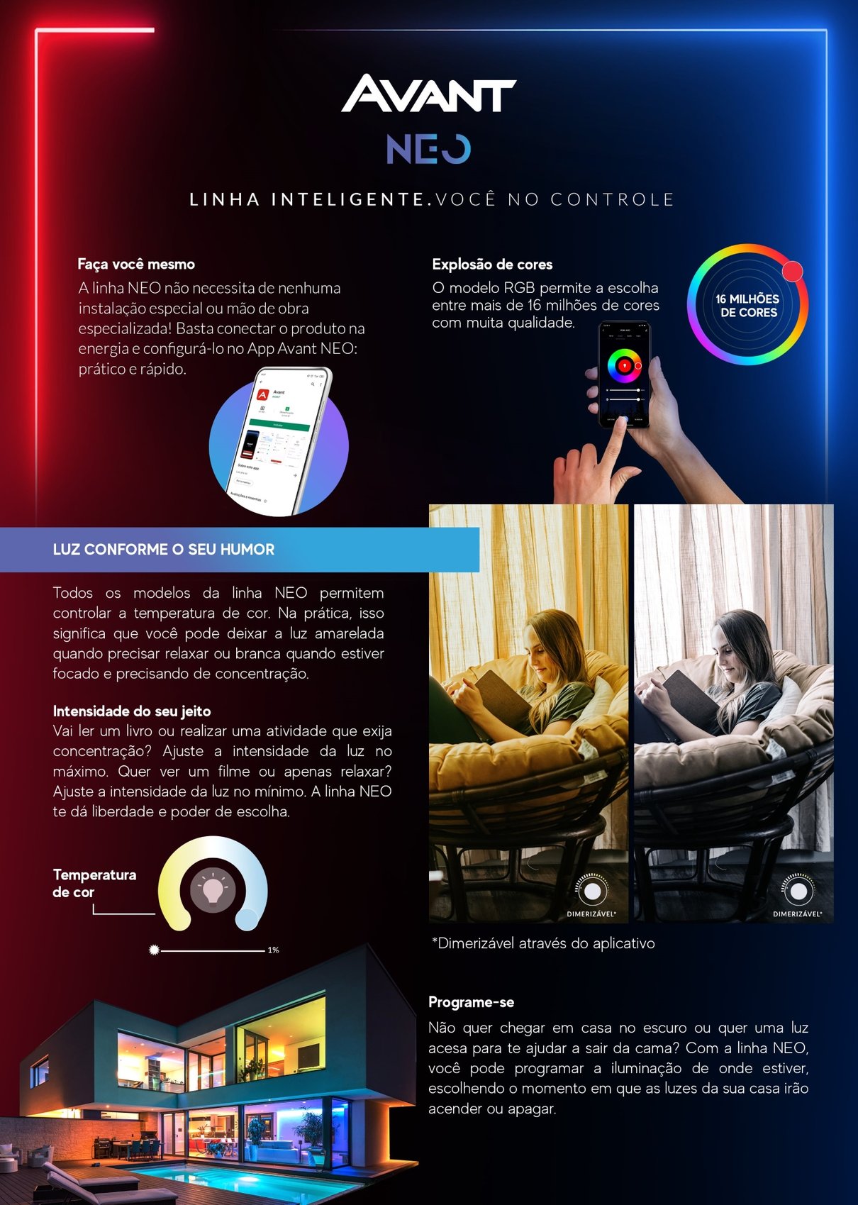 Destaques NEO 11 of 2000