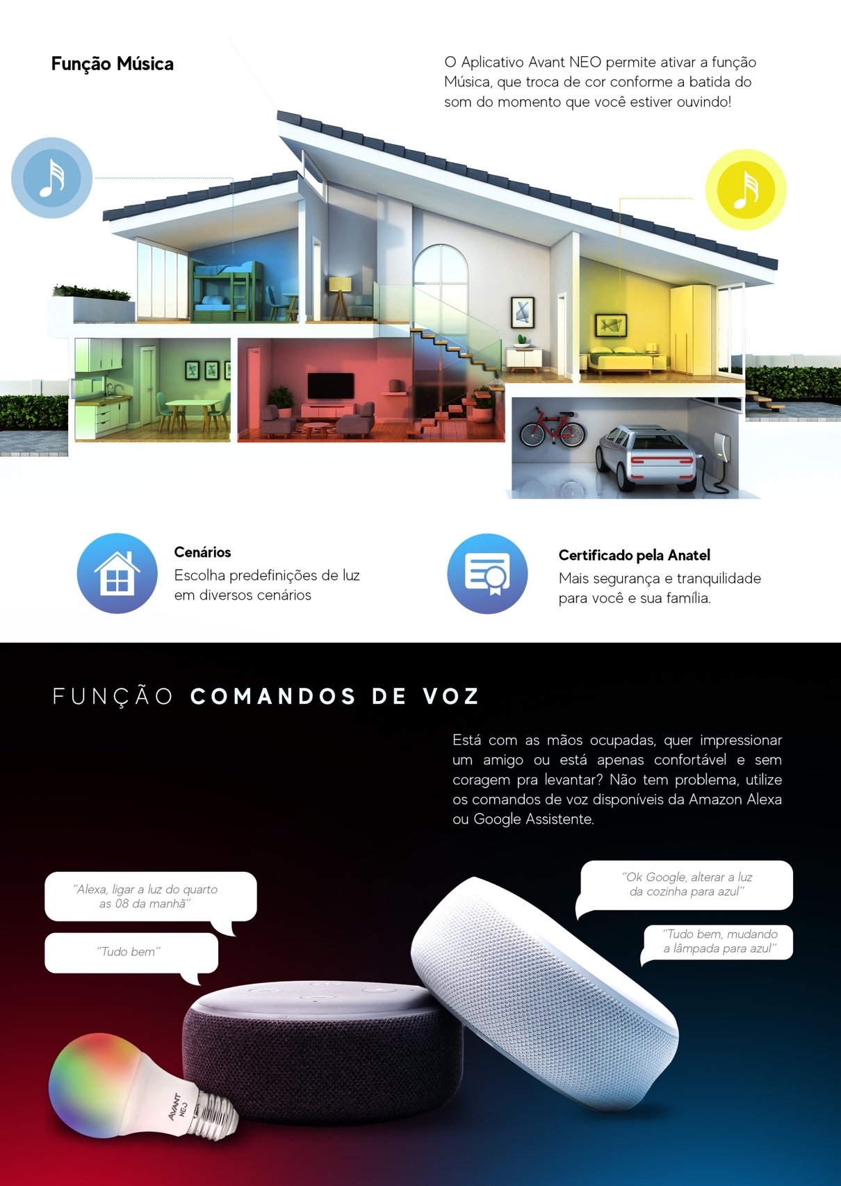 Destaques NEO 22 of 2222222